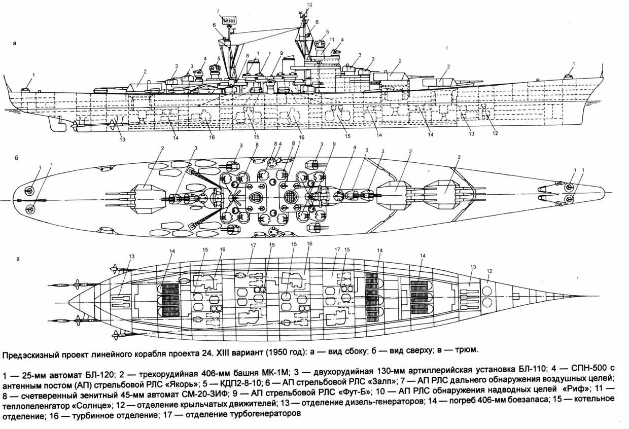 如何评价战舰世界x级德国战列舰大选帝侯号