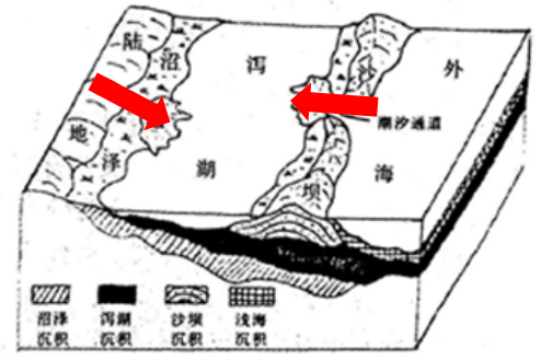 析骨而炊图片