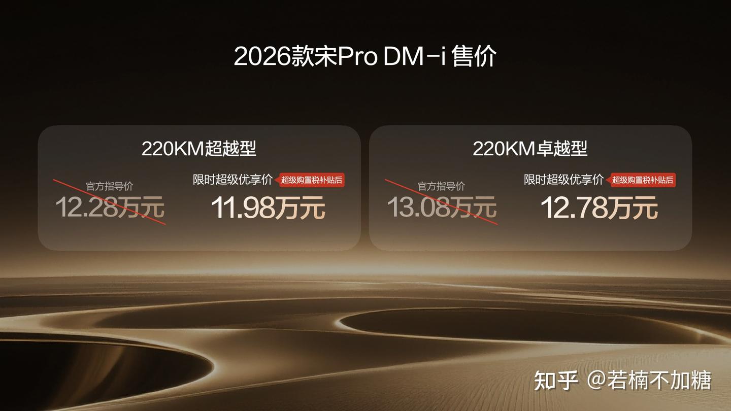 大电池，来了！比亚迪宋Pro DM-i 220km上市限时11.98万起