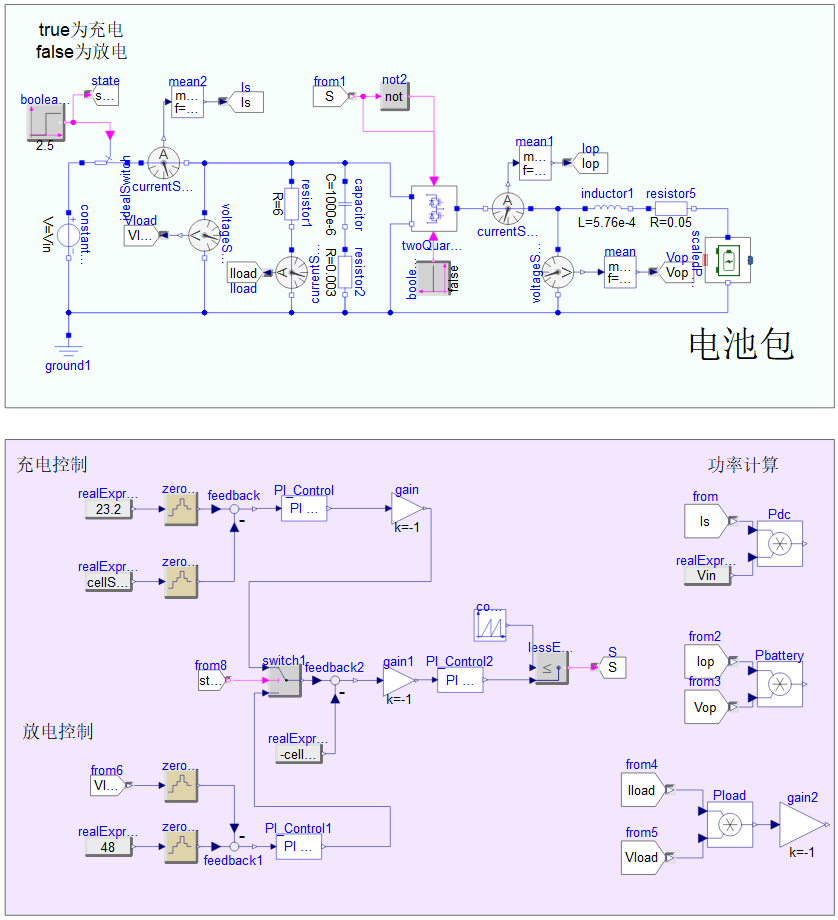 MWORKS 2026a：面向新能源与储能，全新发布电池模型库 - 知乎