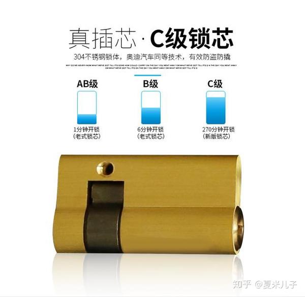 你家门锁是否真的防盗 看一眼钥匙就知道 新华网