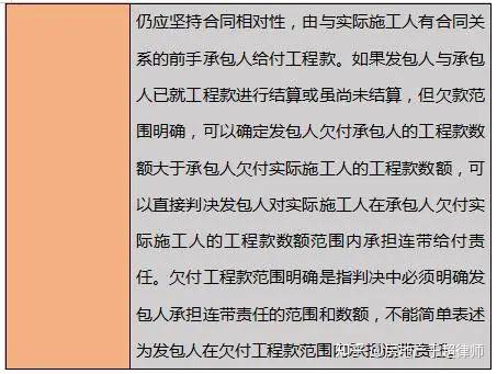 多層轉分包情形下實際施工人請求發包人非直接合同關係的轉分包人承擔