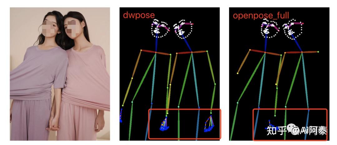 23/180 stable diffusion 更强的控手神器 dwpose 替代 openpose - 知乎