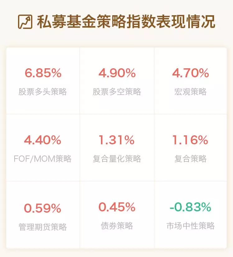 【私募排名】中国私募基金排行榜暨10月黑马榜榜单最新发布 知乎