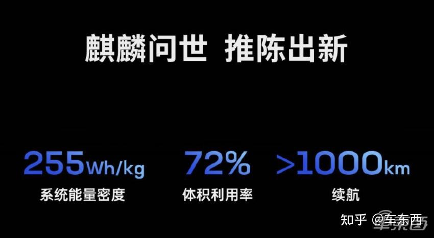 解读宁德时代1000公里电池!理想汽车已预订,明年装车 - 知乎