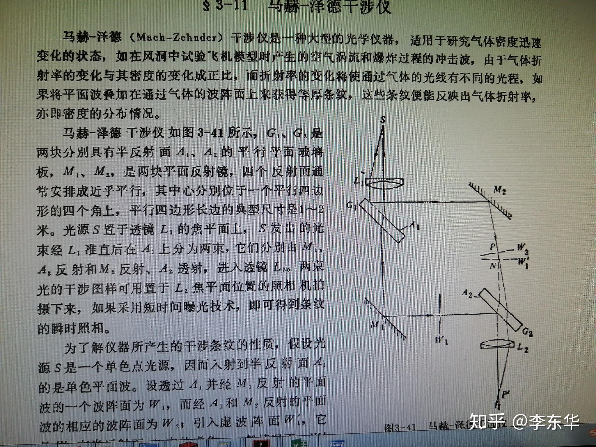 马赫曾德尔干涉仪图片