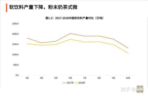 奶茶消费者画像图片