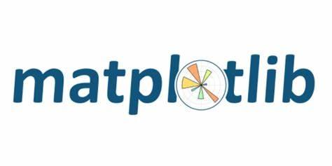 Python Matplotlib入门:图表自动化保存 - 知乎