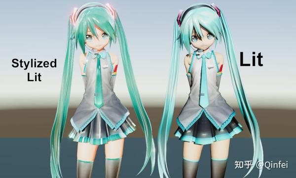 [译] URP_StylizedLitShader - 知乎