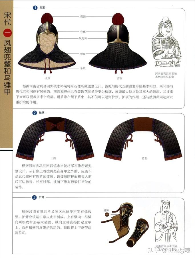 中国历代甲胄之宋代 - 知乎
