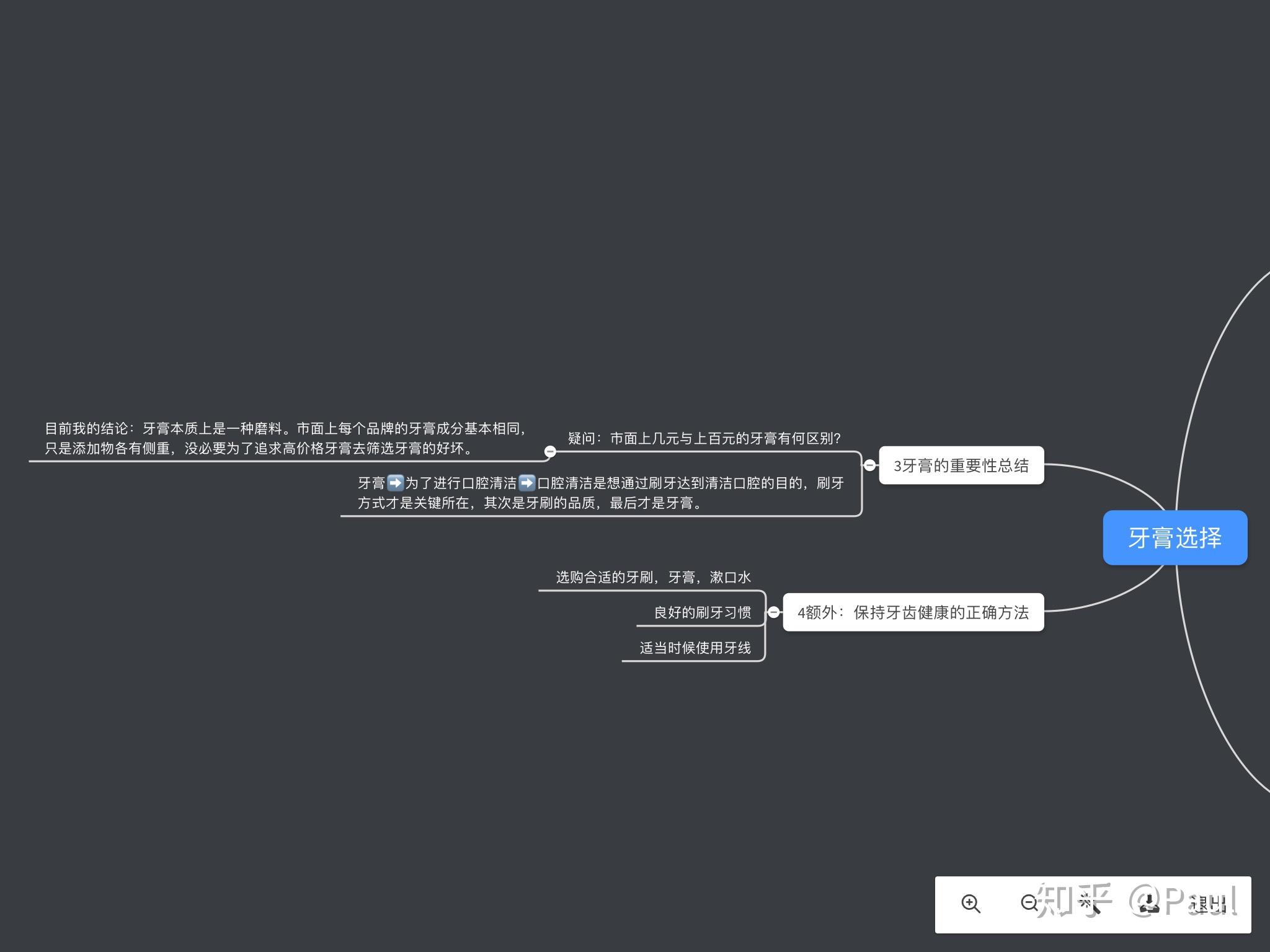 牙膏选择的思维导图看完知乎综合排序前几的答案后