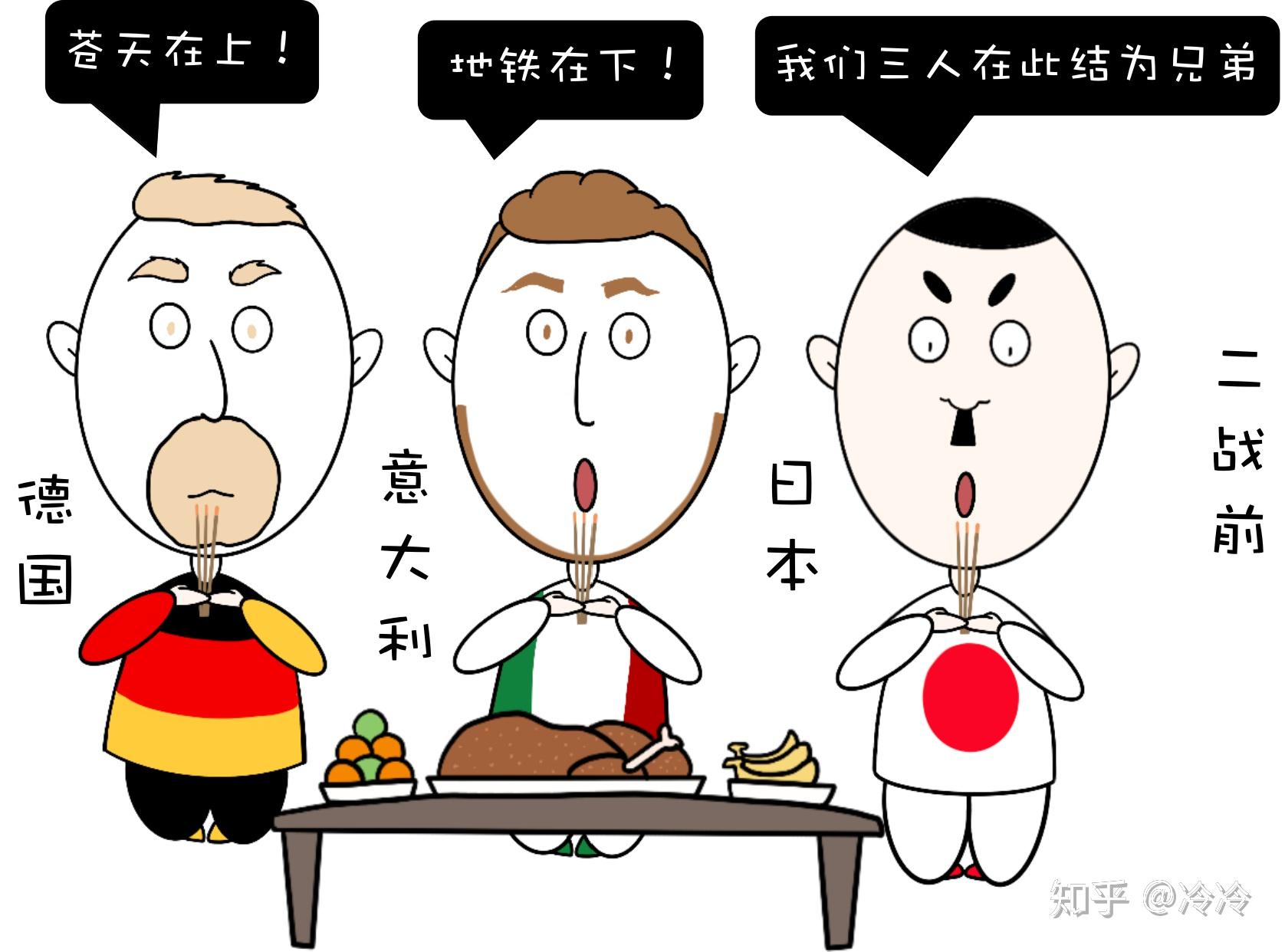 如果世界各国是一个微信聊天群——第一集