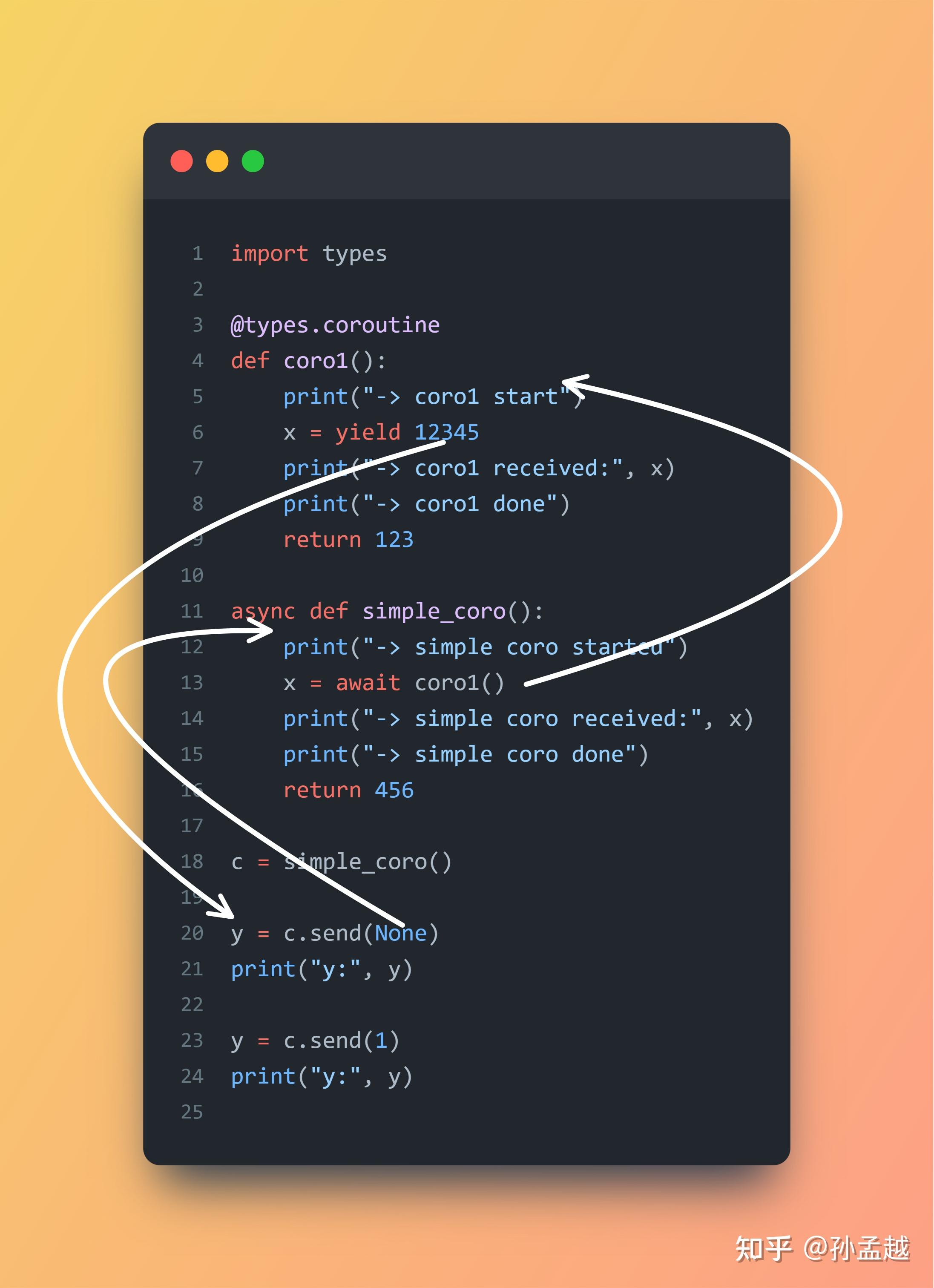 Python 协程 协程系列(2) Python 的生成器和协程语法 - 知乎