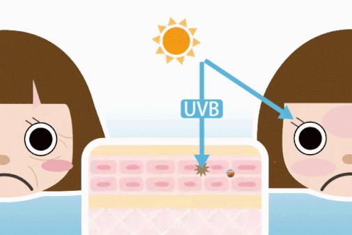 千萬別亂給孩子塗防曬否則後果嚴重附正確防曬方法
