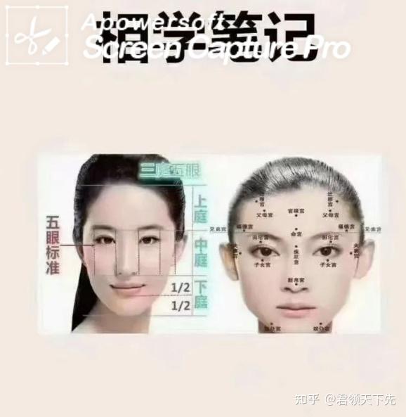 面相学课堂笔记,面相破解化解法等,都是干货! - 知乎