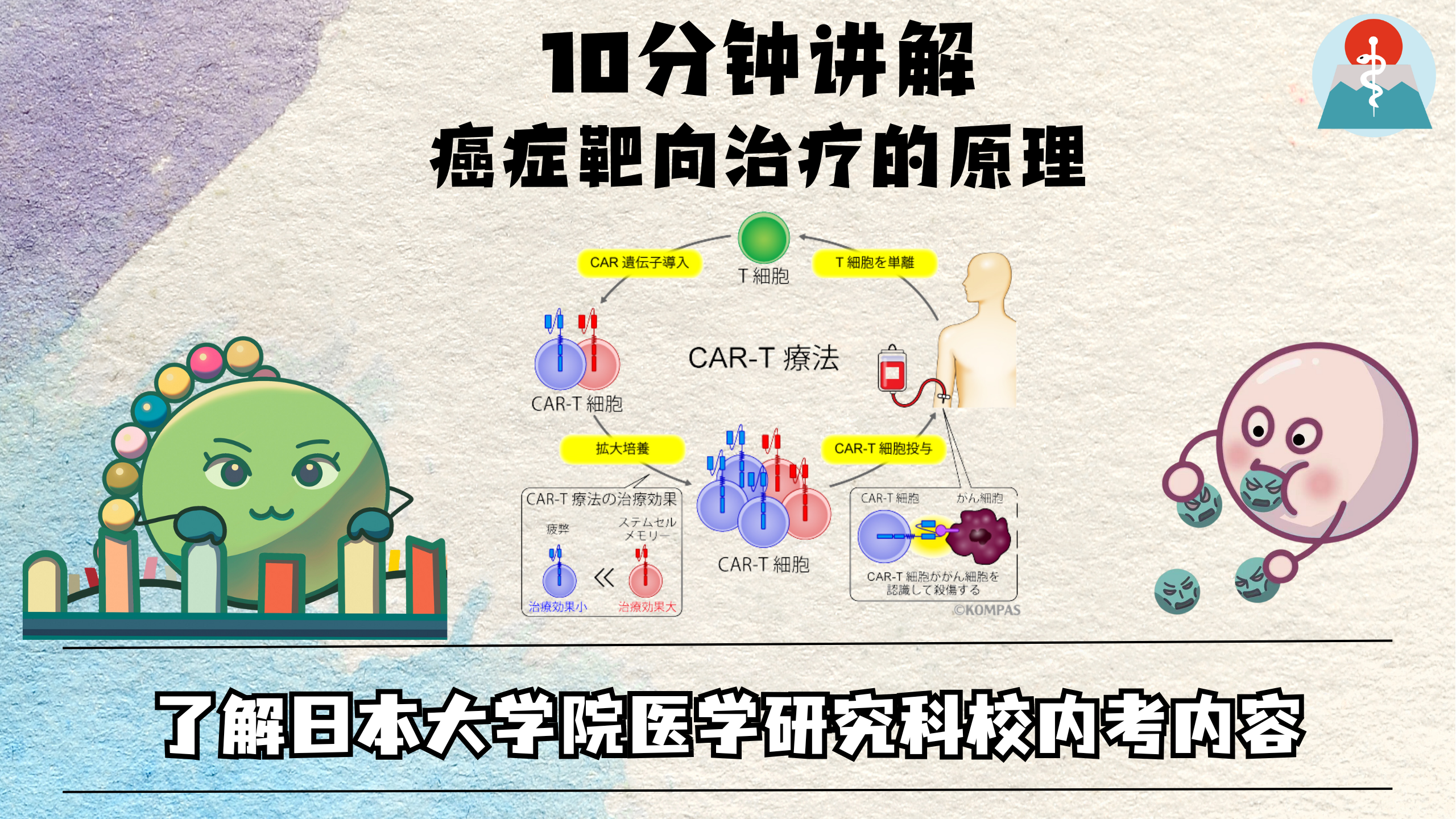 10分钟讲解癌症靶向治疗的原理