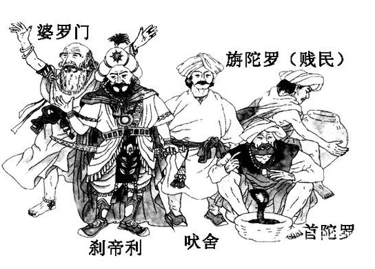 如何评价印度的所谓大国崛起？印度现代化改革能成功吗？ - 知乎