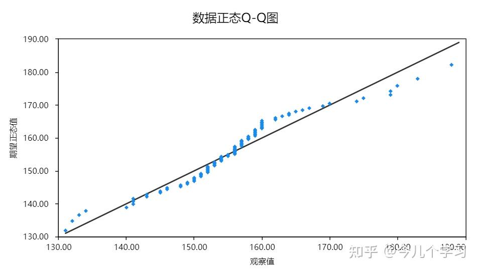 p三走势图图感觉图片