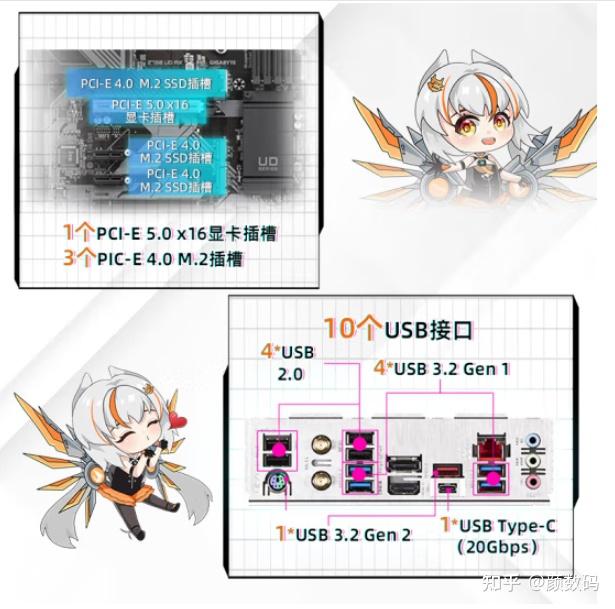 技嘉z790m小雕和微星z790p选哪个啊流泪流泪平时永劫玩的多