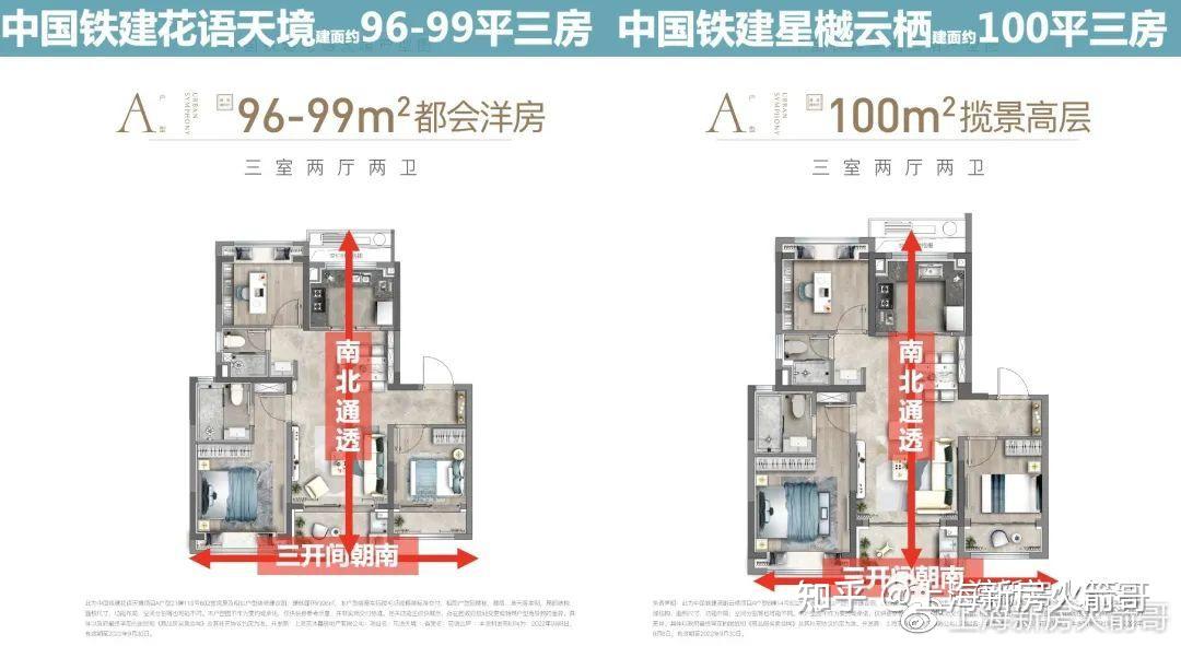 约450万级无连廊+低密度+地铁,中国铁建星樾云栖&花语天境2批将取证 - 知乎
