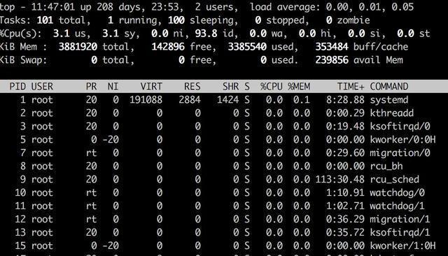 50道Linux面试题,答上一半面试不成功也难! 50道Linux面试题,答上一半面试不成功也难!
