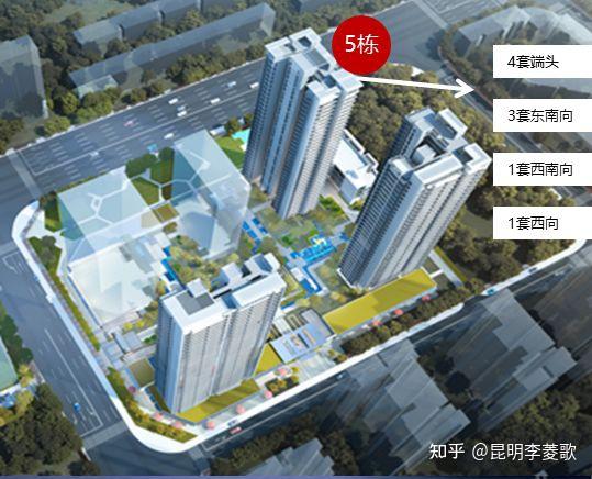 昆明学区房系列 2——建投学府 - 知乎
