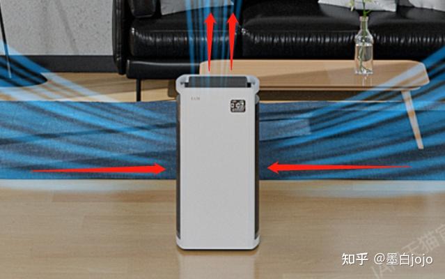 iam的3个型号风道设计比较类似,都是从空气净化器的两侧进风,过滤之后