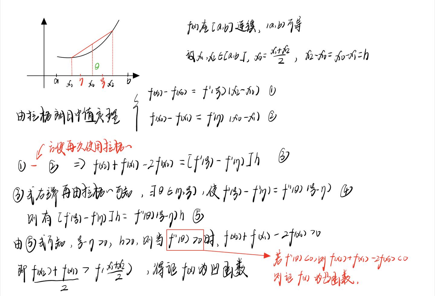 函数凹凸性与二阶导数符号之间的关系 - 知乎