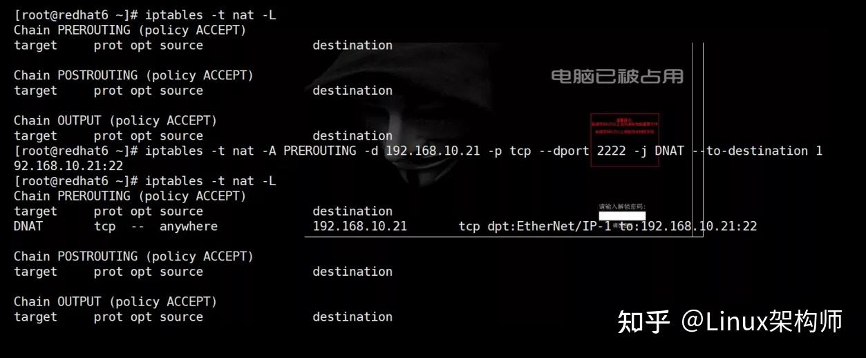 Linux中的防火墙(Netfilter、Iptables、Firewalld) - 知乎