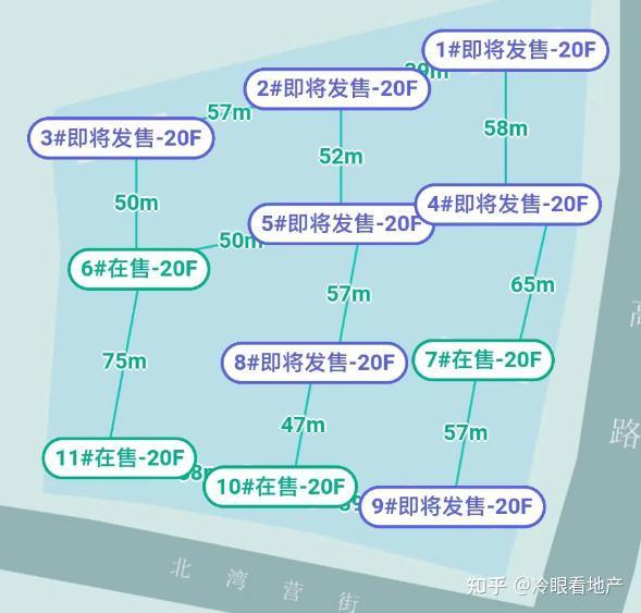 楼栋选择图解图片