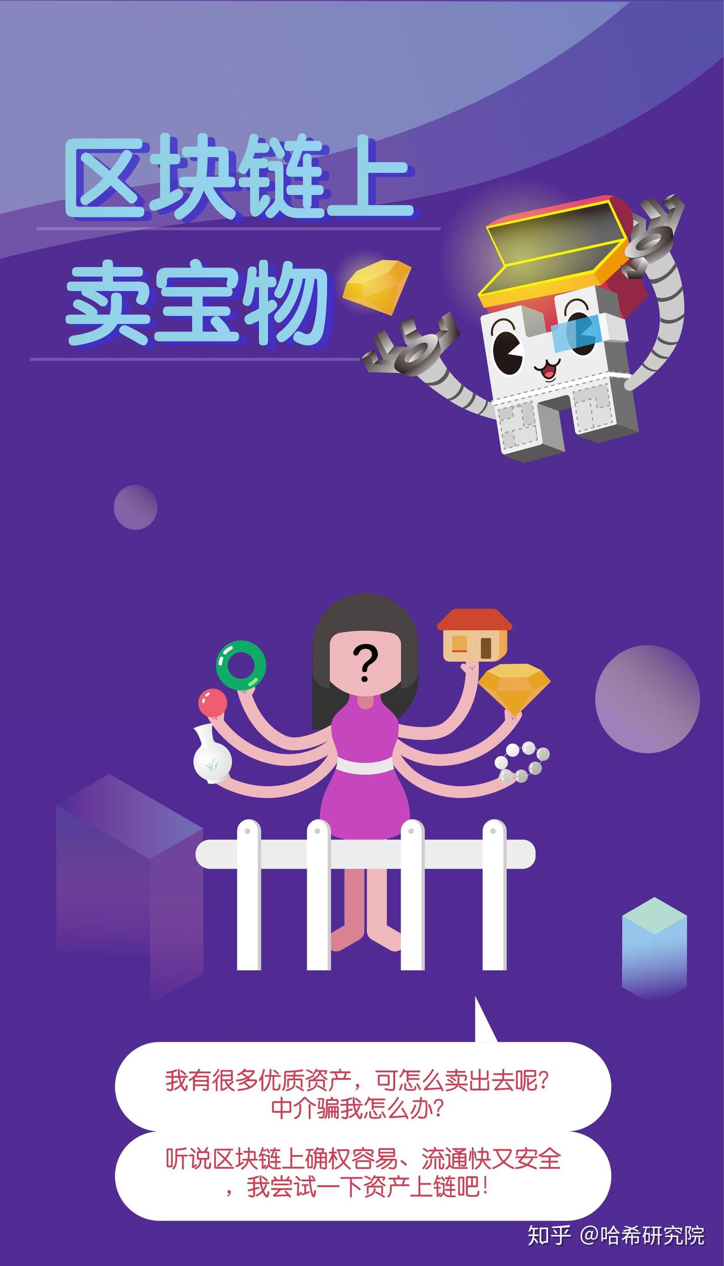 实物资产是如何“上链”的呢？ - 知乎