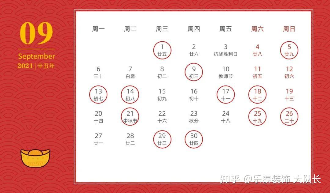 2021年装修开工吉日