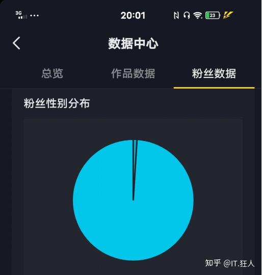 冷水机组技术科普图