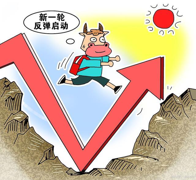 四箭实质利好a股市场逼空上涨行情可期