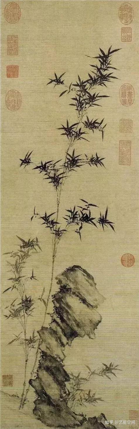 “扫眉才子笔玲珑”盘点历代国画才媛 - 知乎
