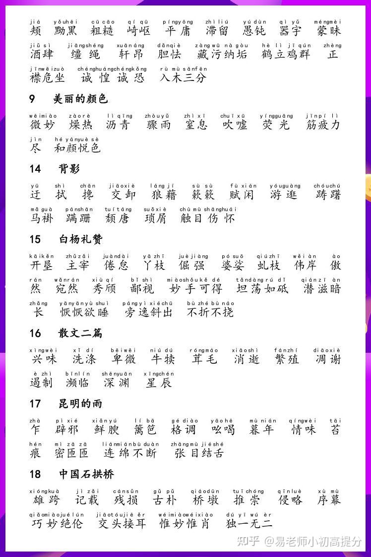 部编版八年级上册语文读读写写汇总(含拼音) - 知乎