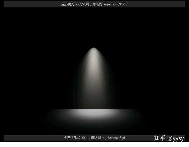 优质的筒灯光域网素材推荐不容错过