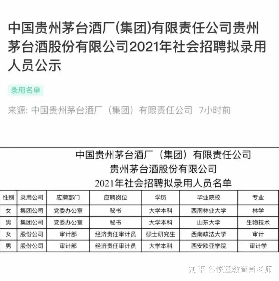 贵州茅台招聘公告,再一次体现学历的重要性!