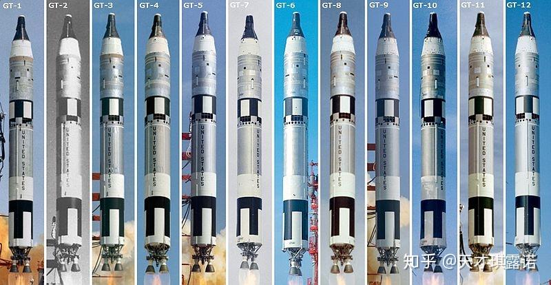 各个国家是如何为自己国家发射的飞行器起名的，有没有命名一个系统？ - 知乎