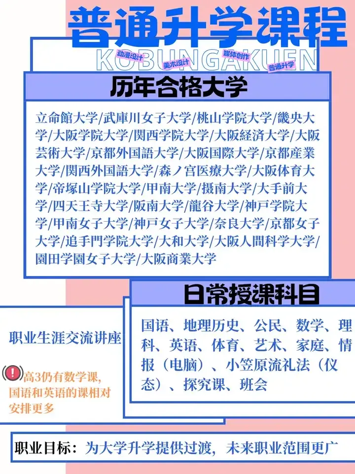 请输入图片描述