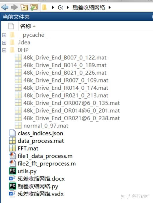 Pytorch1 8 . 0cuda
