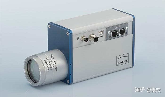 激光扩束镜理论研究及选型指南