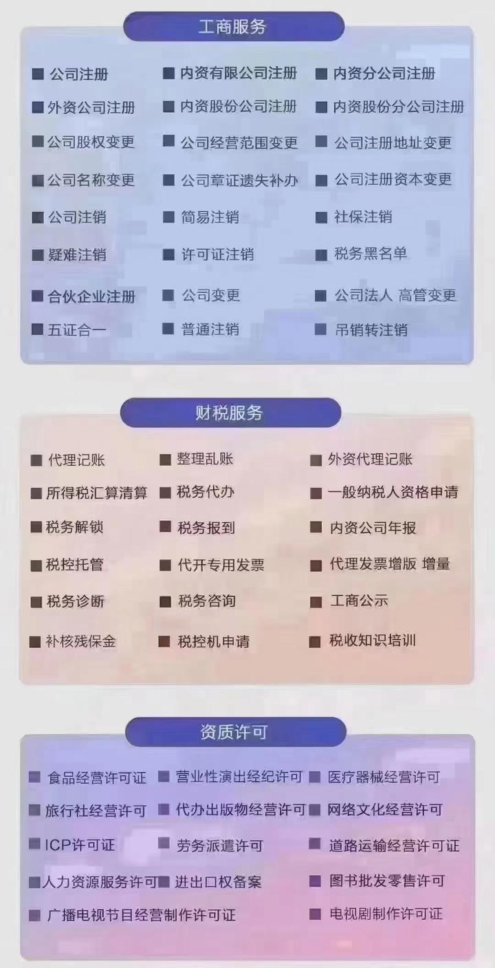 如果不注销成都公司会有什么后果呢 - 知乎