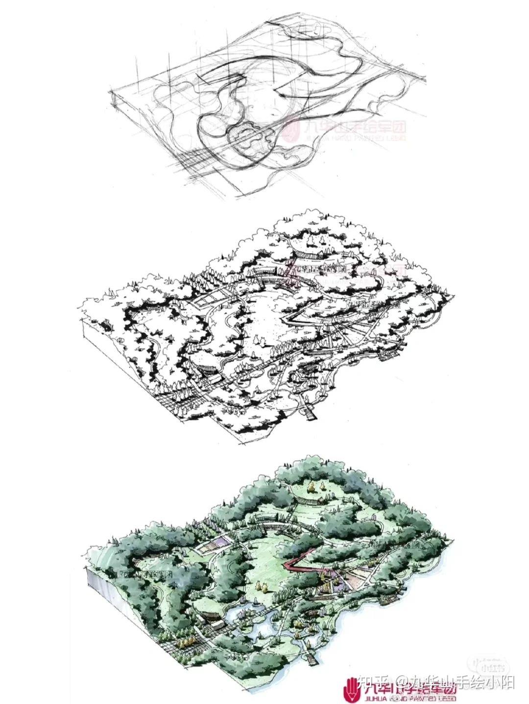 24风景园林景观考研快题鸟瞰图画法分享 - 知乎