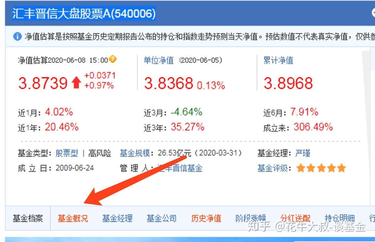 球速体育- 球速体育官方网站- 球速体育APP下载- 助力世界杯交银养老2035三年(FOF)A