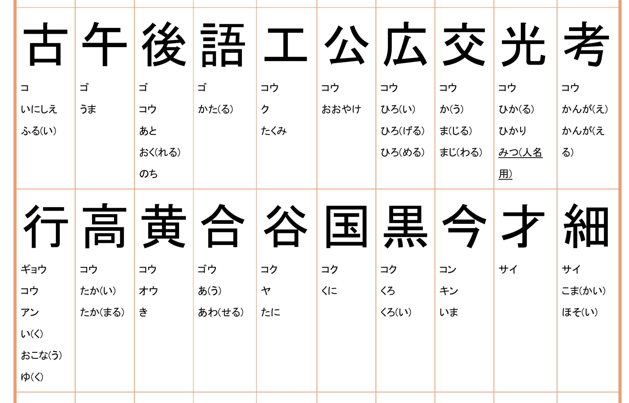 日本小学汉字一览表