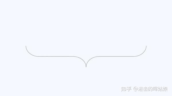 一个大括号就可以做出适合各行业的PPT封面~100个PPT封面版式教程(十六) - 知乎