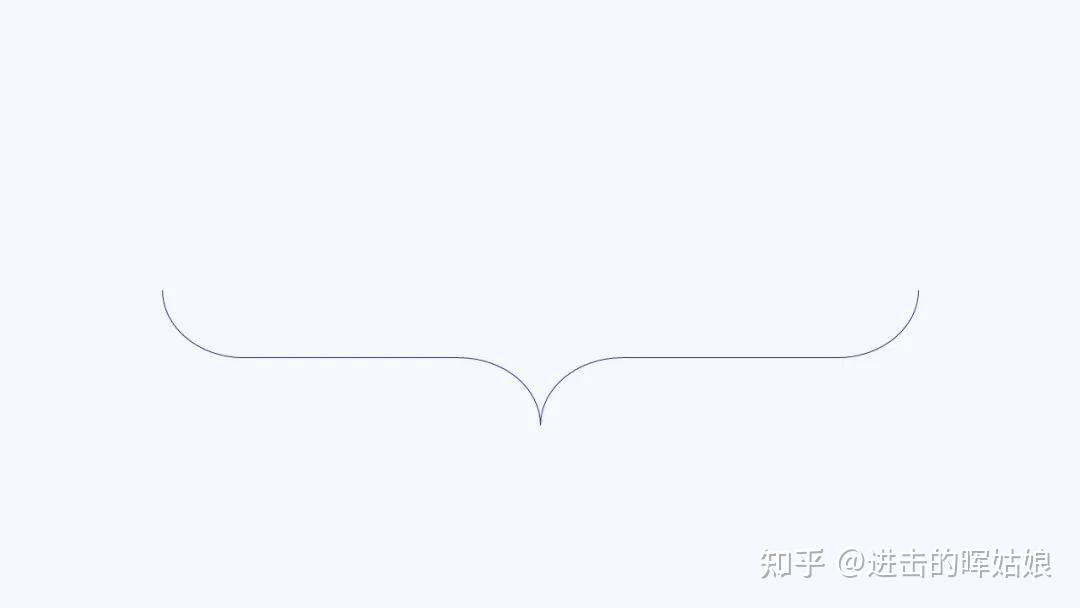 一个大括号就可以做出适合各行业的PPT封面~100个PPT封面版式教程(十六) - 知乎