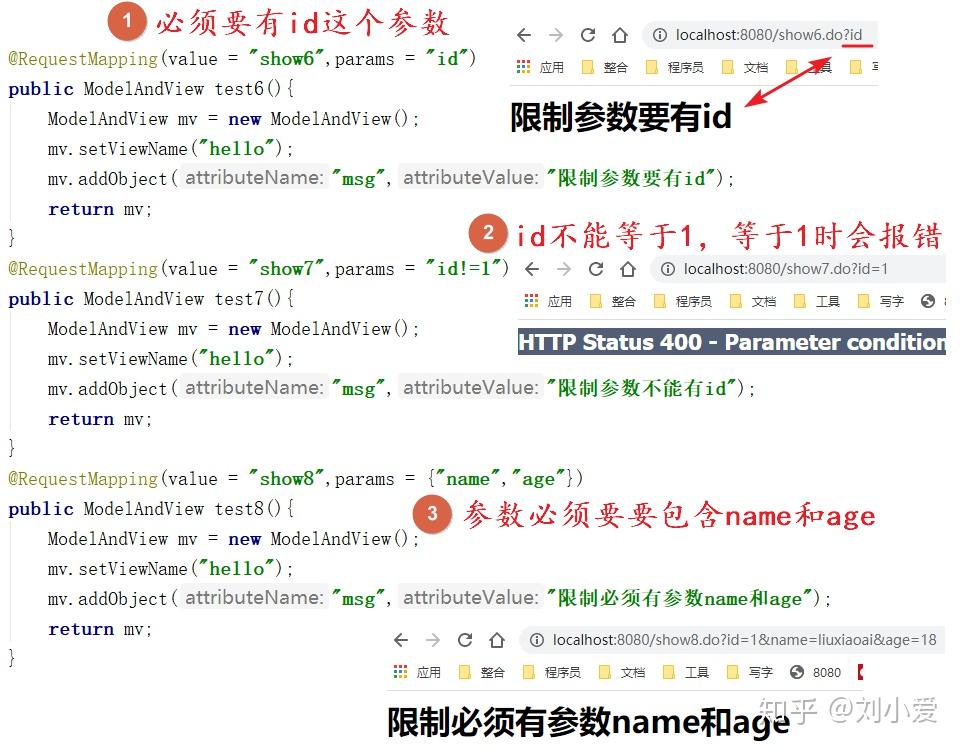 1ant风格的映射ant也就是蚂蚁的意思,符号"不就像一只蚂蚁么?