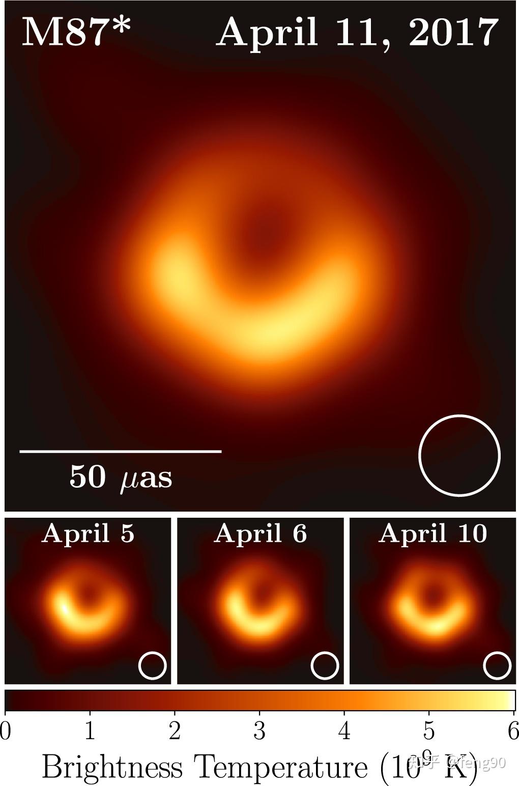 m87星系黑洞照片图片